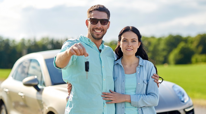 Auto Loan Calculator