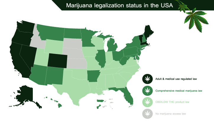 marijuana legalization